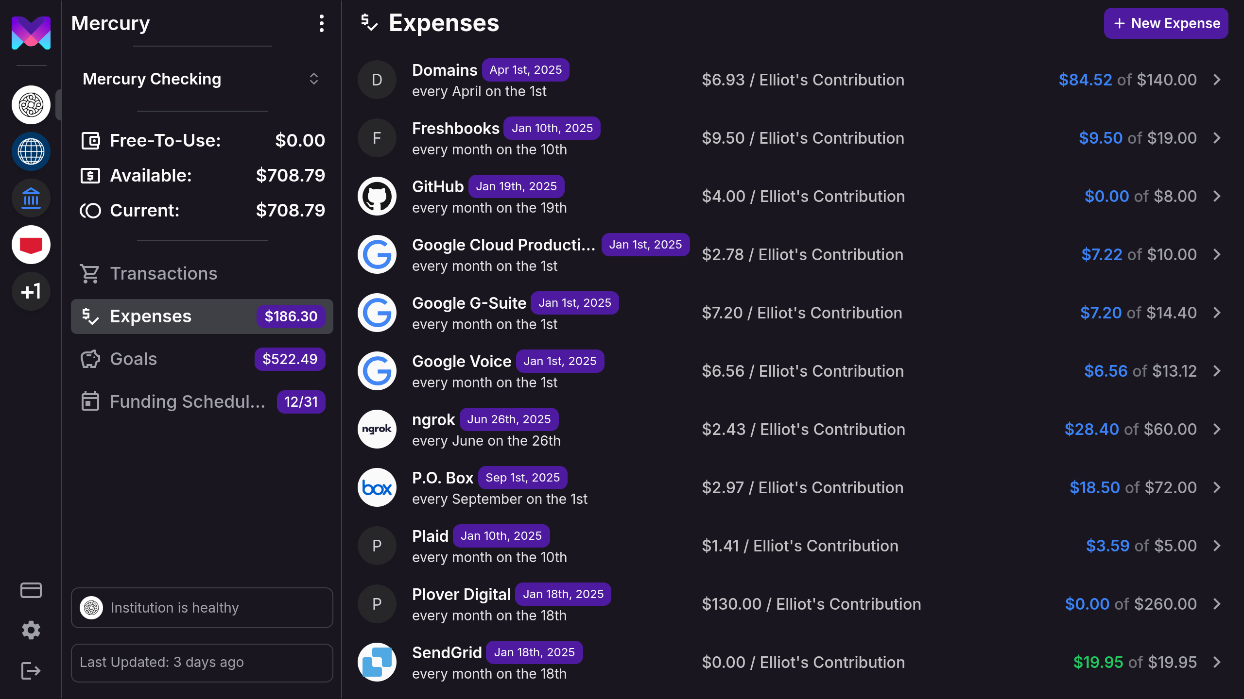 Screenshot of expenses