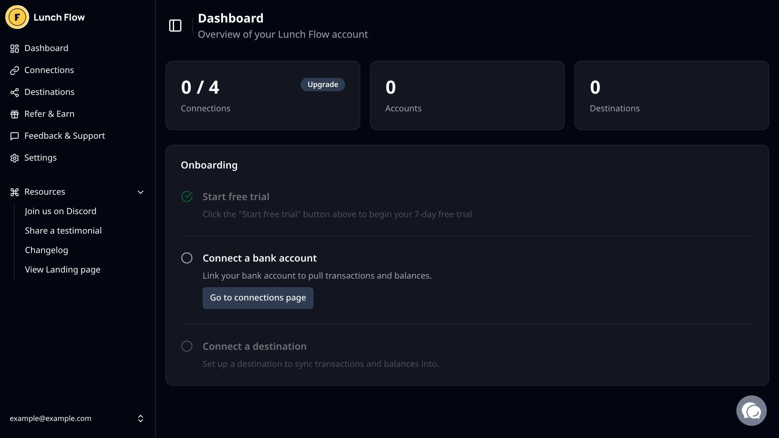 Lunch Flow After Trial