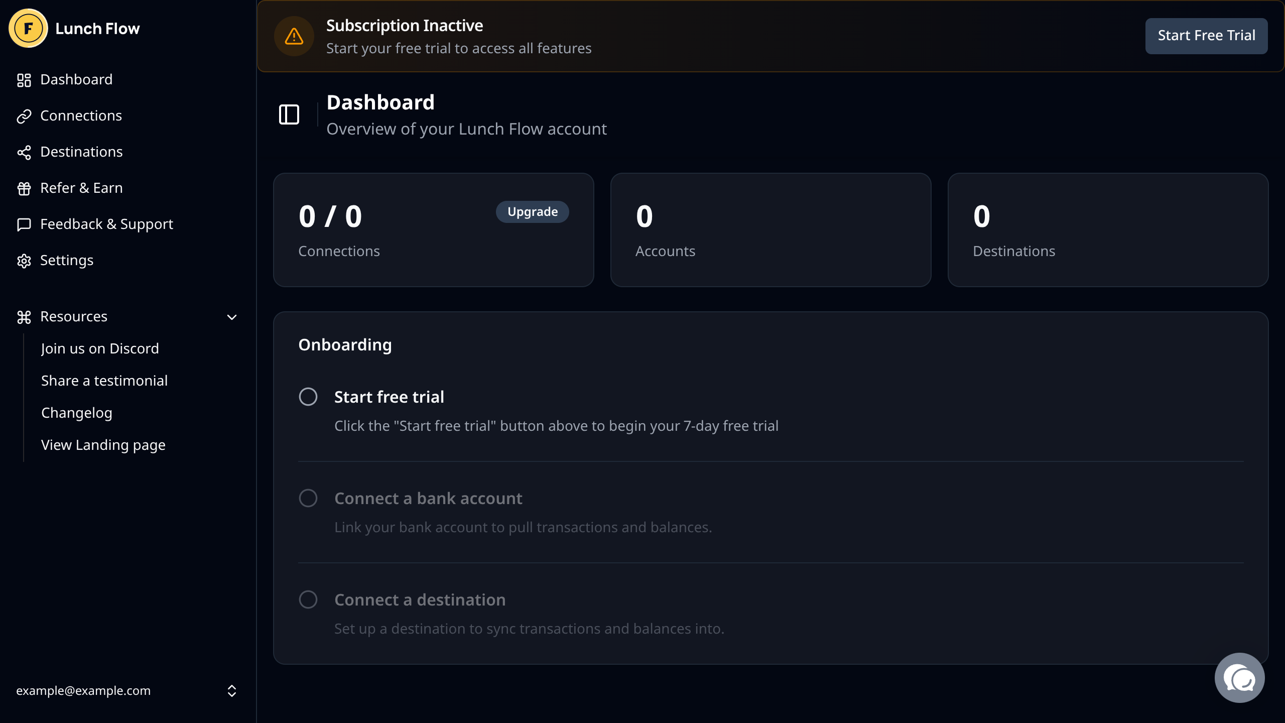 Lunch Flow dashboard