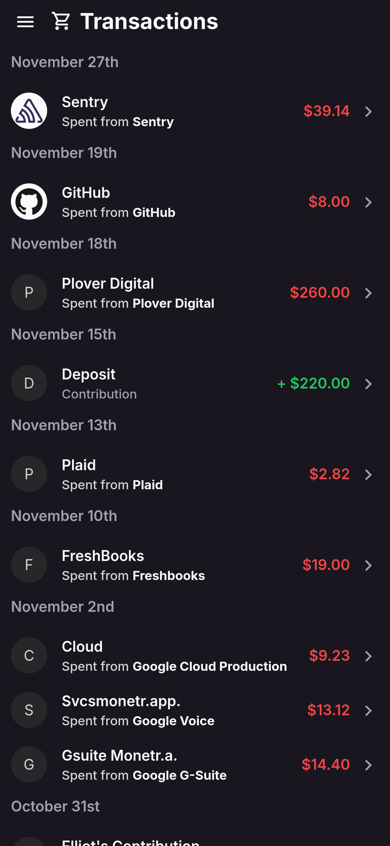 Screenshot of the monetr app showing the main view of transactions and balances of the budget.