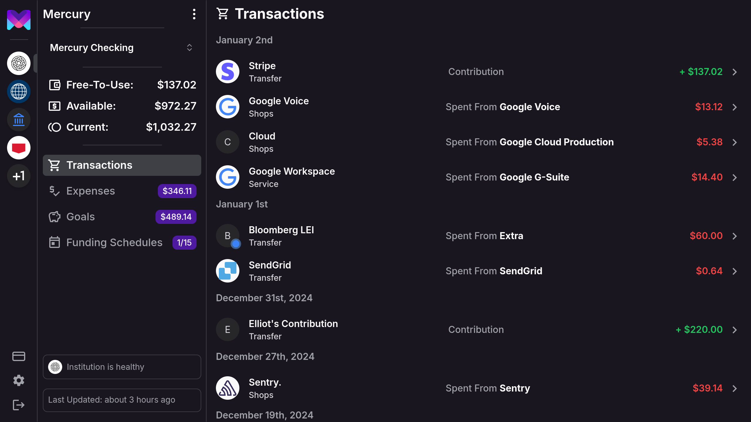 Screenshot of the monetr app showing the main view of transactions and balances of the budget.