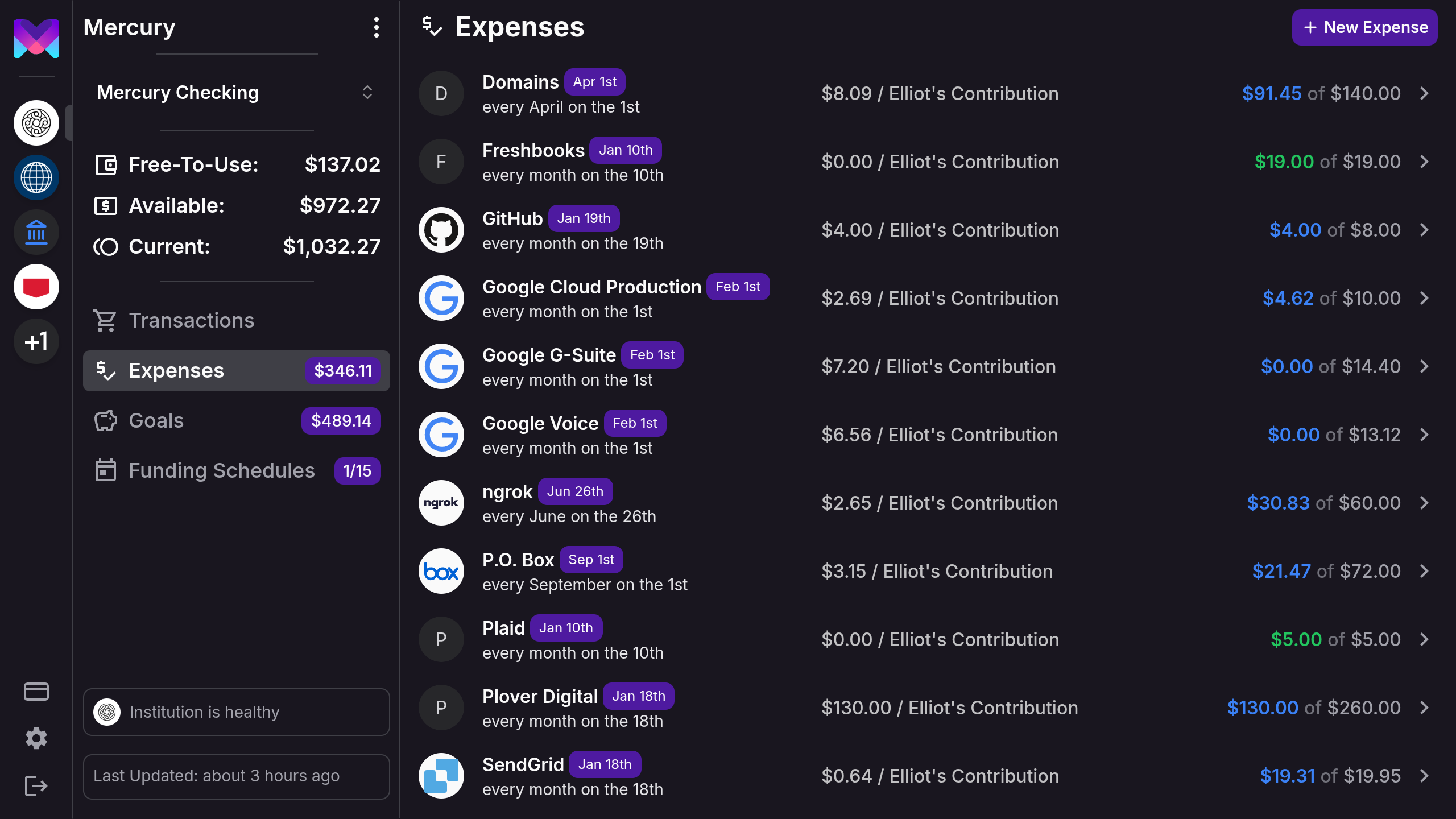 Screenshot of the monetr app showing expenses view on desktop.