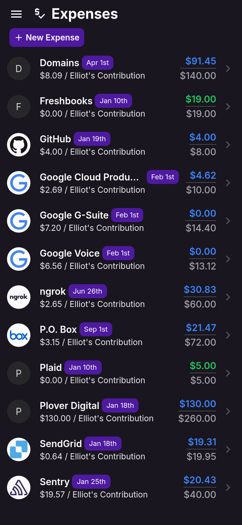 Screenshot of the monetr app showing expenses view on mobile.