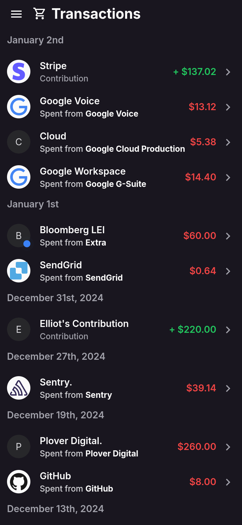 Screenshot of the monetr app showing the main view of transactions and balances of the budget.